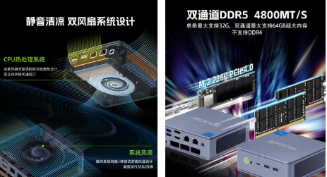 配备最高64GB DDR5 RAM的GMKtecK7迷你电脑推出