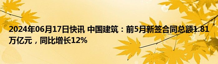 2024年06月17日快讯 中国建筑：前5月新签合同总额1.81万亿元，同比增长12%