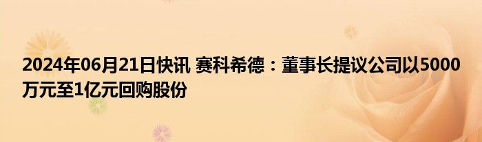 2024年06月21日快讯 赛科希德：董事长提议公司以5000万元至1亿元回购股份