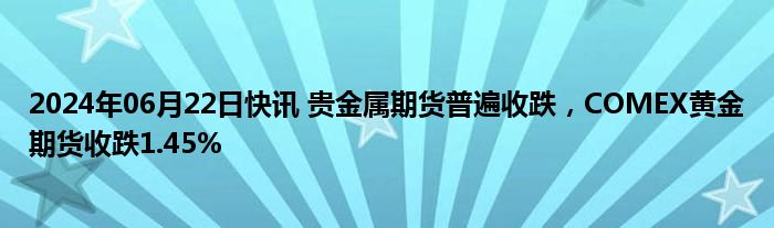 2024年06月22日快讯 贵金属期货普遍收跌，COMEX黄金期货收跌1.45%