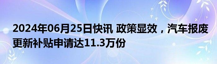 2024年06月25日快讯 政策显效，汽车报废更新补贴申请达11.3万份