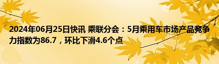 2024年06月25日快讯 乘联分会：5月乘用车市场产品竞争力指数为86.7，环比下滑4.6个点