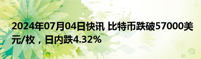 2024年07月04日快讯 比特币跌破57000美元/枚，日内跌4.32%