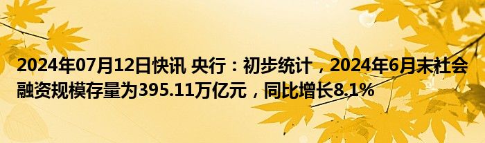 2024年07月12日快讯 央行：初步统计，2024年6月末社会融资规模存量为395.11万亿元，同比增长8.1%