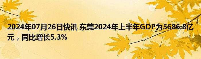 2024年07月26日快讯 东莞2024年上半年GDP为5686.8亿元，同比增长5.3%