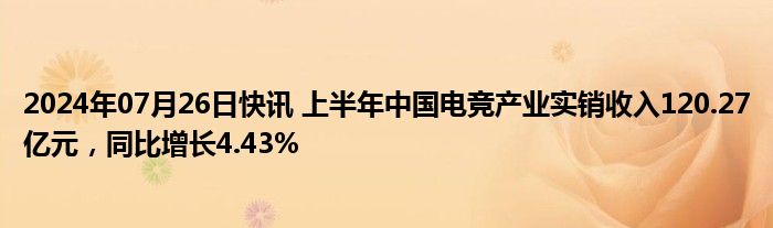 2024年07月26日快讯 上半年中国电竞产业实销收入120.27亿元，同比增长4.43%