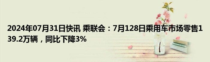 2024年07月31日快讯 乘联会：7月128日乘用车市场零售139.2万辆，同比下降3%