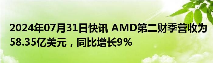 2024年07月31日快讯 AMD第二财季营收为58.35亿美元，同比增长9%