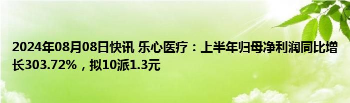 2024年08月08日快讯 乐心医疗：上半年归母净利润同比增长303.72%，拟10派1.3元