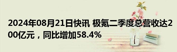 2024年08月21日快讯 极氪二季度总营收达200亿元，同比增加58.4%