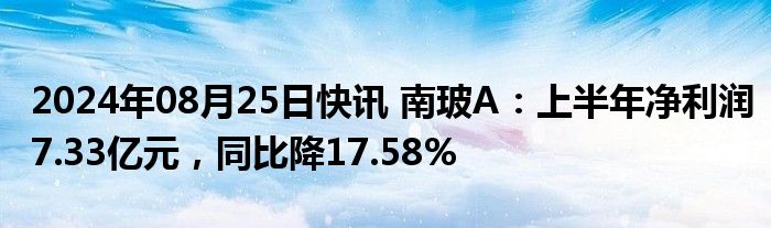 2024年08月25日快讯 南玻A：上半年净利润7.33亿元，同比降17.58%