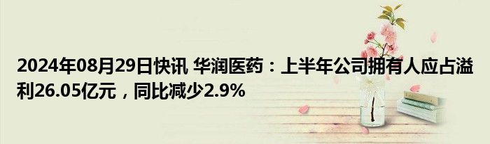 2024年08月29日快讯 华润医药：上半年公司拥有人应占溢利26.05亿元，同比减少2.9%