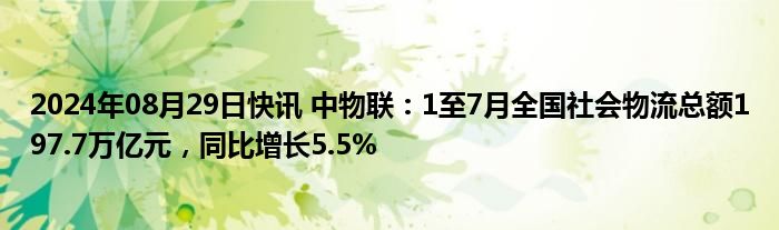 2024年08月29日快讯 中物联：1至7月全国社会物流总额197.7万亿元，同比增长5.5%