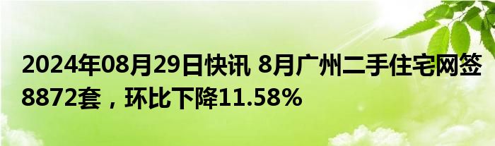 2024年08月29日快讯 8月广州二手住宅网签8872套，环比下降11.58%