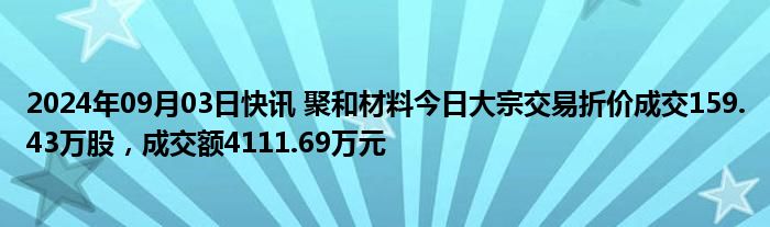 2024年09月03日快讯 聚和材料今日大宗交易折价成交159.43万股，成交额4111.69万元