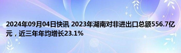 2024年09月04日快讯 2023年湖南对非进出口总额556.7亿元，近三年年均增长23.1%