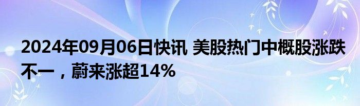 2024年09月06日快讯 美股热门中概股涨跌不一，蔚来涨超14%