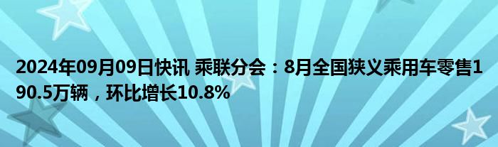 2024年09月09日快讯 乘联分会：8月全国狭义乘用车零售190.5万辆，环比增长10.8%