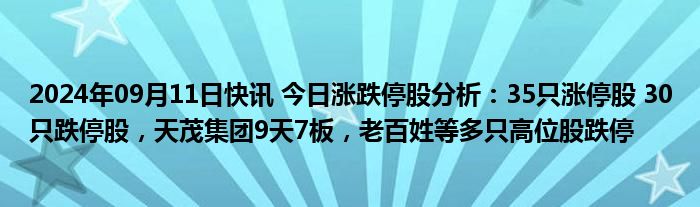 2024年09月11日快讯 今日涨跌停股分析：35只涨停股 30只跌停股，天茂集团9天7板，老百姓等多只高位股跌停