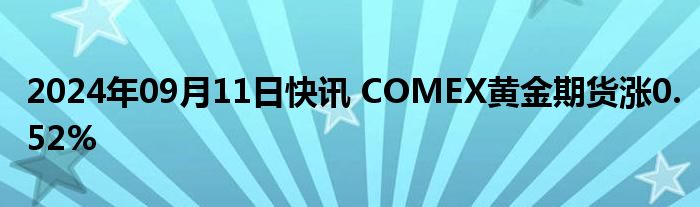 2024年09月11日快讯 COMEX黄金期货涨0.52%