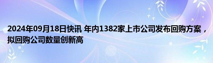 2024年09月18日快讯 年内1382家上市公司发布回购方案，拟回购公司数量创新高