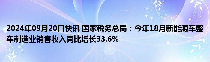 2024年09月20日快讯 国家税务总局：今年18月新能源车整车制造业销售收入同比增长33.6%