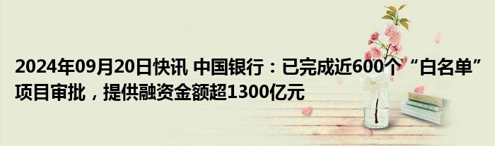 2024年09月20日快讯 中国银行：已完成近600个“白名单”项目审批，提供融资金额超1300亿元