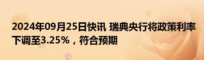 2024年09月25日快讯 瑞典央行将政策利率下调至3.25%，符合预期