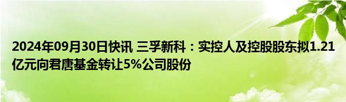 2024年09月30日快讯 三孚新科：实控人及控股股东拟1.21亿元向君唐基金转让5%公司股份