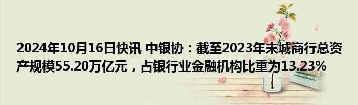 2024年10月16日快讯 中银协：截至2023年末城商行总资产规模55.20万亿元，占银行业金融机构比重为13.23%