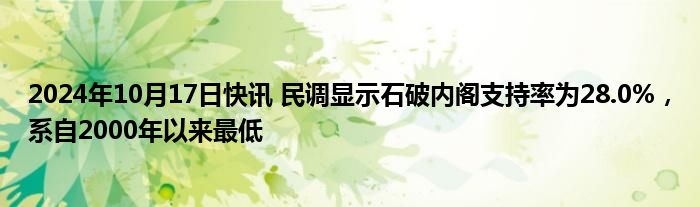 2024年10月17日快讯 民调显示石破内阁支持率为28.0%，系自2000年以来最低