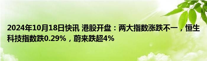 2024年10月18日快讯 港股开盘：两大指数涨跌不一，恒生科技指数跌0.29%，蔚来跌超4%