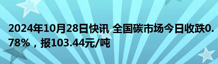 2024年10月28日快讯 全国碳市场今日收跌0.78%，报103.44元/吨