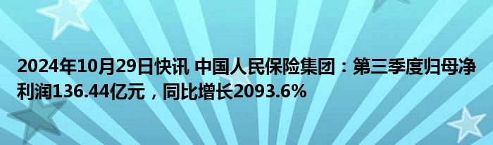 2024年10月29日快讯 中国人民保险集团：第三季度归母净利润136.44亿元，同比增长2093.6%