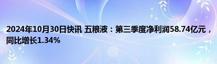 2024年10月30日快讯 五粮液：第三季度净利润58.74亿元，同比增长1.34%