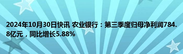 2024年10月30日快讯 农业银行：第三季度归母净利润784.8亿元，同比增长5.88%