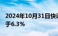 2024年10月31日快讯 欧元区9月失业率持平于6.3%